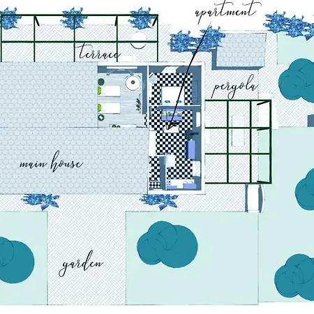 Saja Ачиреале